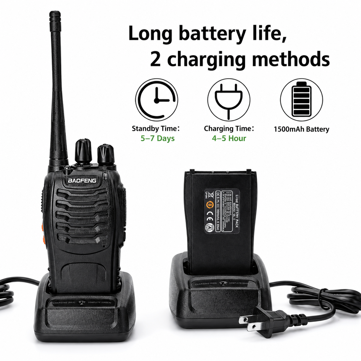 Baofeng BF-888S Walkie Talkie – Rechargeable Long Range Two-Way Radio